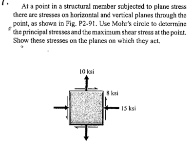 Solved At a point in a structural member subjected to plane | Chegg.com