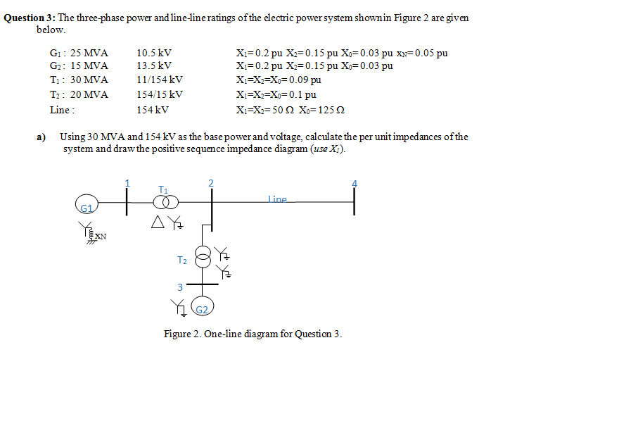 Solved The three phase power and line-line ratings of the | Chegg.com