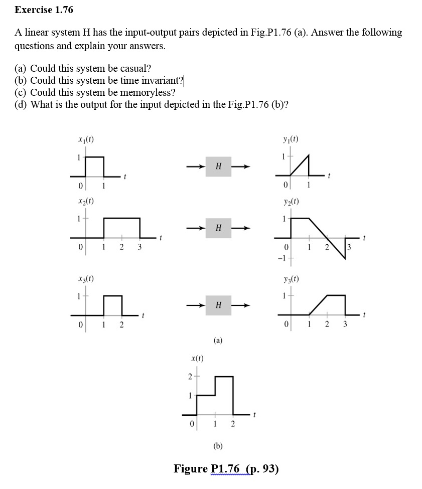 Solved A linear system H has the input-output pairs depicted | Chegg.com