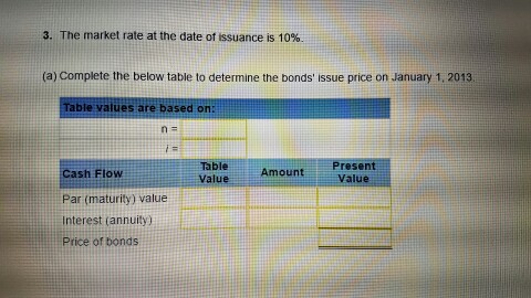 Solved Problem 14-1A Computing Bond Price And Recording | Chegg.com