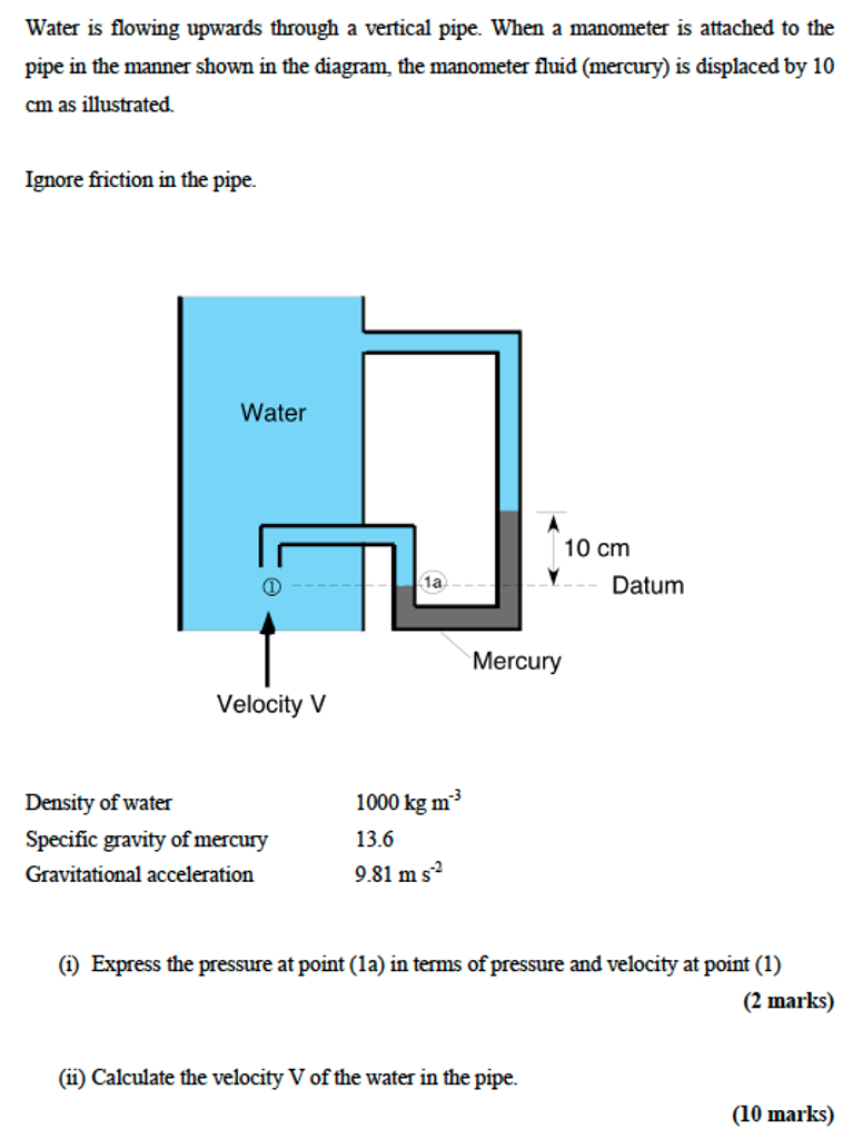 Solved Water is flowing upward through a vertical pipe. When | Chegg.com