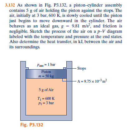 Solved I think the solution on chegg is wrong. that is why I | Chegg.com