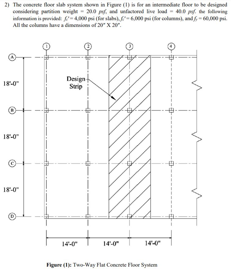 2) The concrete floor slab system shown in Figure (1)