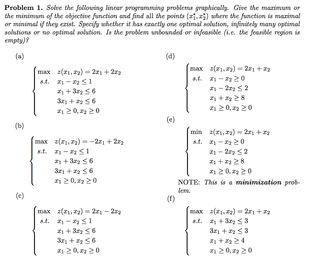 Solved Problem 1. Solve The Following Linear Programming | Chegg.com