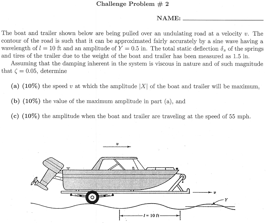 solved-challenge-problem-2-name-the-boat-and-trailer-chegg