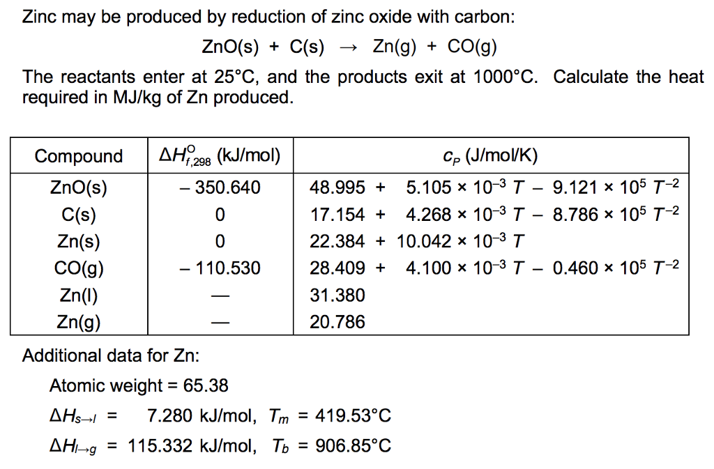 Solved Zinc may be produced by reduction of zinc oxide with