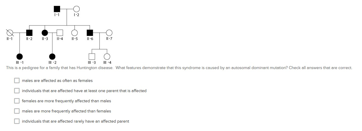 Solved This is a pedigree for a family that has Huntington | Chegg.com