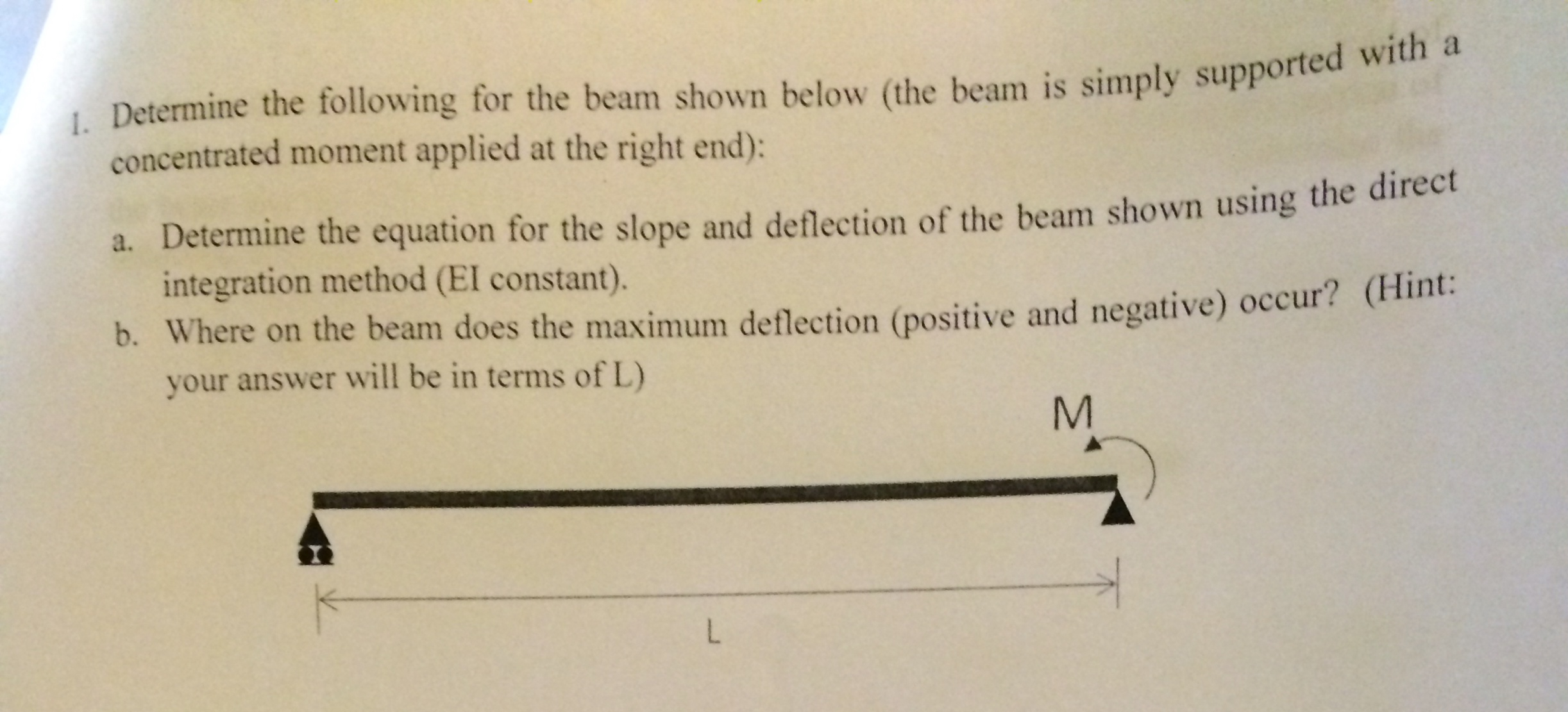 Solved Determine the following for the beam shown below (the | Chegg.com
