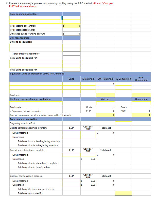 Solved 1. Prepare the company's process cost summary for May | Chegg.com