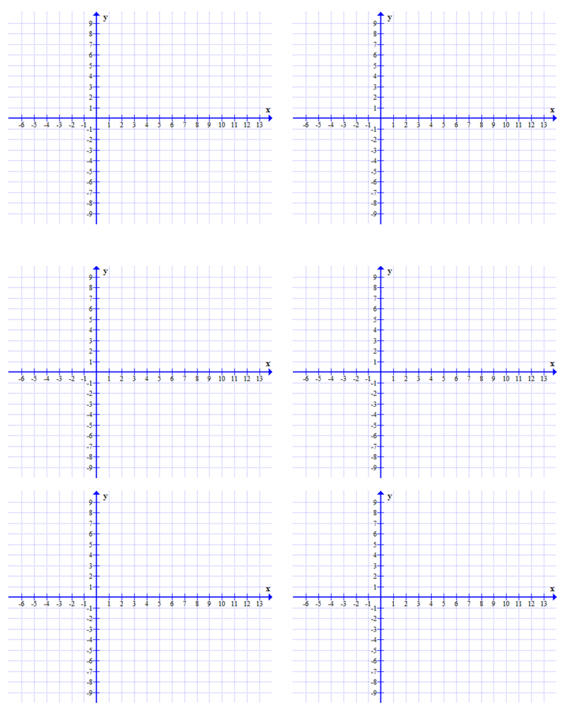 Solved 1. Given the graph of a function below, sketch, on | Chegg.com