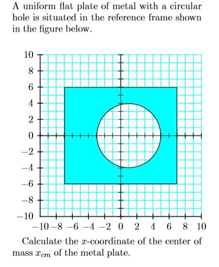 Solved A uniform flat plate of metal with a circular hole is | Chegg.com