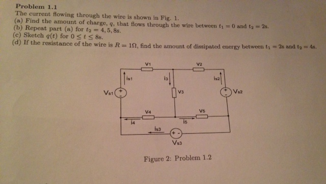 Solved The Current Flowing Through The Wire Is Shown In Fig. | Chegg.com