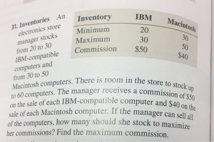 Solved An electronics store manager stocks from 20 to 30 | Chegg.com
