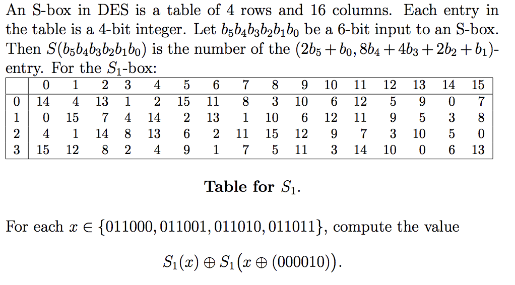 Solved An S-box in DES is a table of 4 rows and 16 columns. | Chegg.com