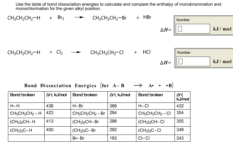 Solved Use The Table Of Bond Dissociation Energies To | Chegg.com