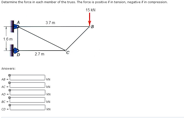 Solved Determine The Force In Each Member Of The Truss The Chegg Solved Determine The Force In Each Member Of The Truss The Chegg