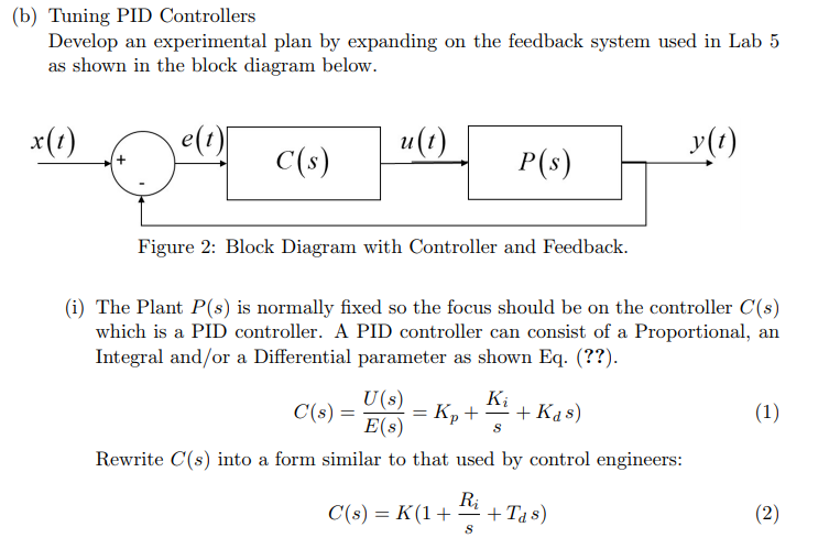 (b) Tuning PID Controllers Develop An Experimental | Chegg.com