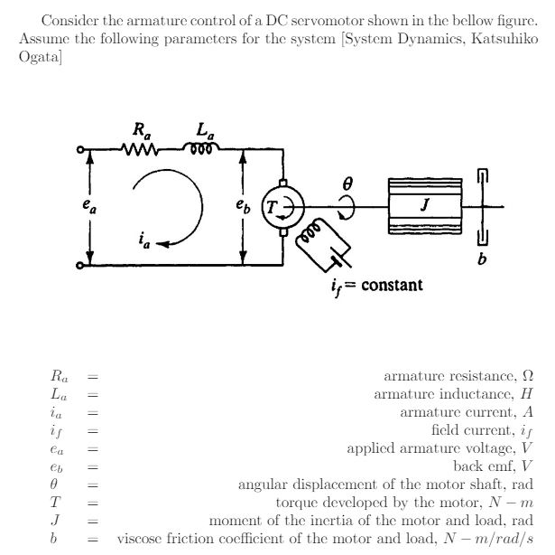 Solved Consider the armature control of a DC servomotor | Chegg.com