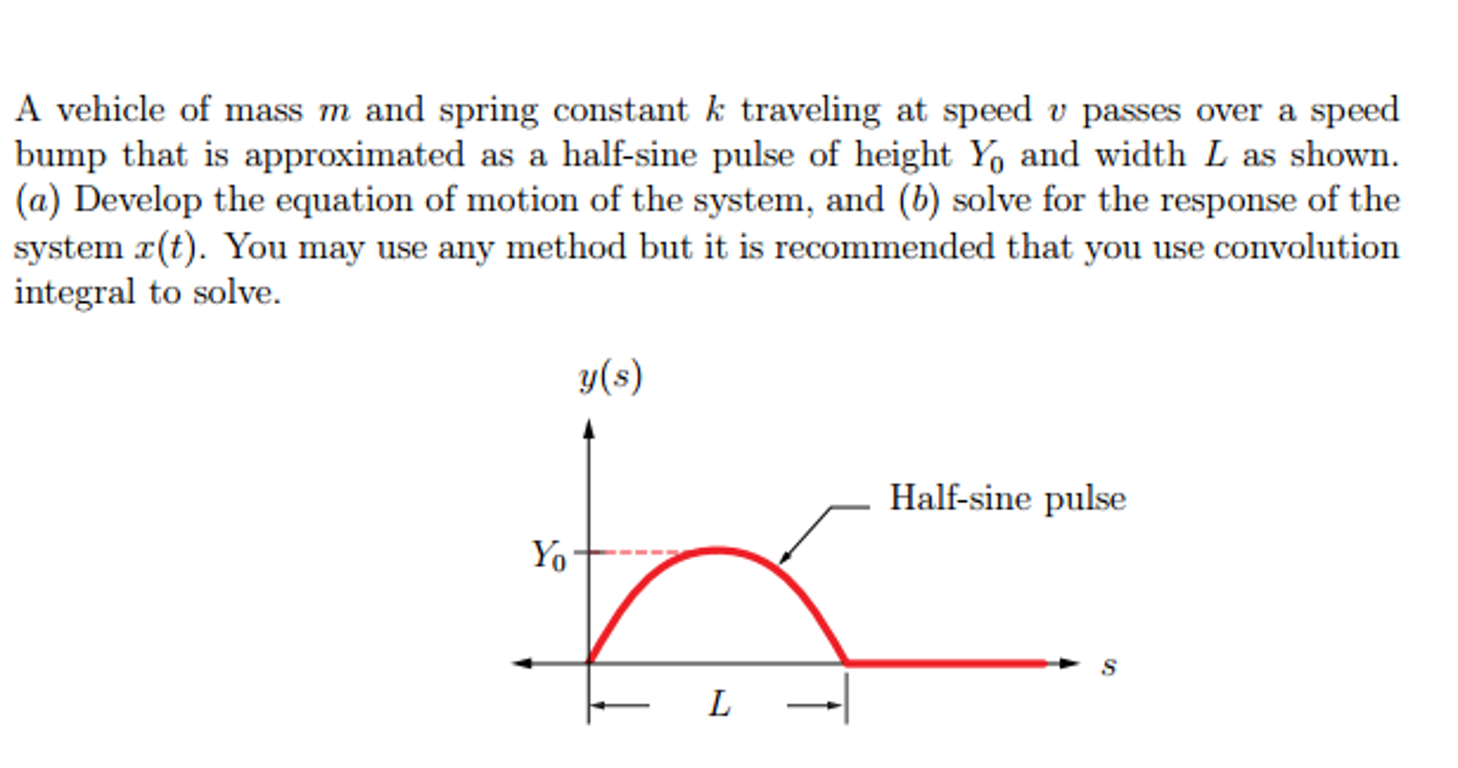 Solved A vehicle of mass m and spring constant k traveling | Chegg.com