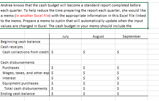 Solved Cash Budget Project Instruction: Please Submit An | Chegg.com