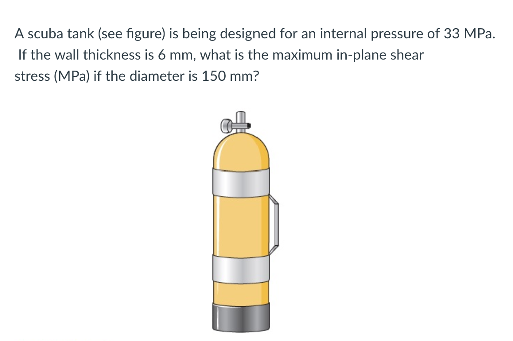 Solved A scuba tank (see figure) is being designed for an