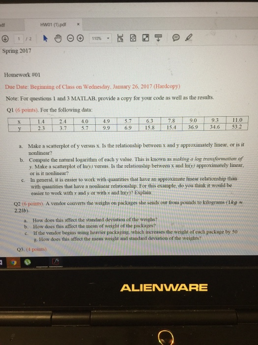 Solved For the following data: Make a scatterplot of y | Chegg.com