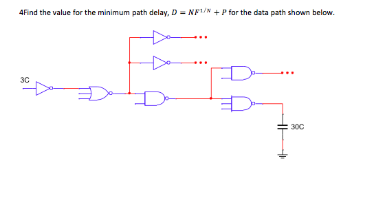 Solved: 4 Find The Value For The Minimum Path Delay. D = N... | Chegg.com