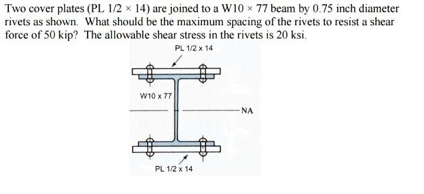 Solved Two cover plates (PL 1/2 times 14) are joined to a | Chegg.com