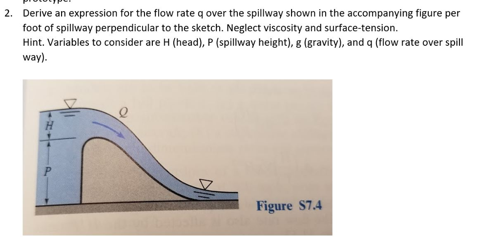 Solved Derive an expression for the flow rate q over the | Chegg.com