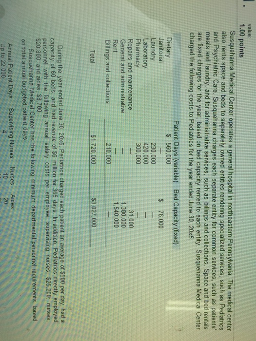 Susquehanna Medical Center operates a general