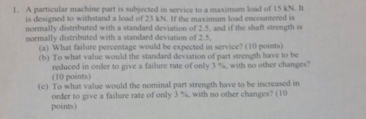 Solved A particular machine part is subjected in service to | Chegg.com