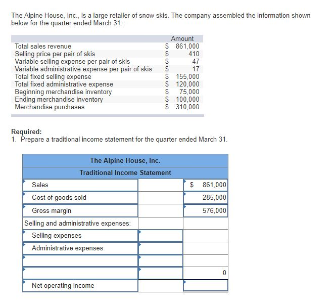 Solved The Alpine House, Inc., is a large retailer of snow | Chegg.com