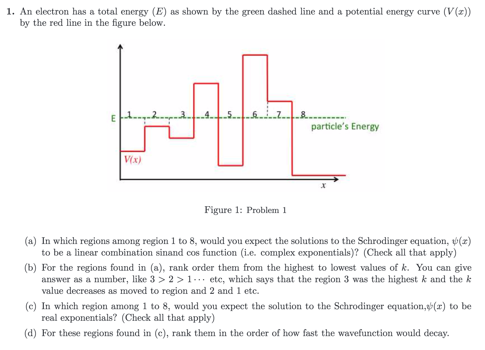 Solved An electron has a total energy (E) as shown by the | Chegg.com