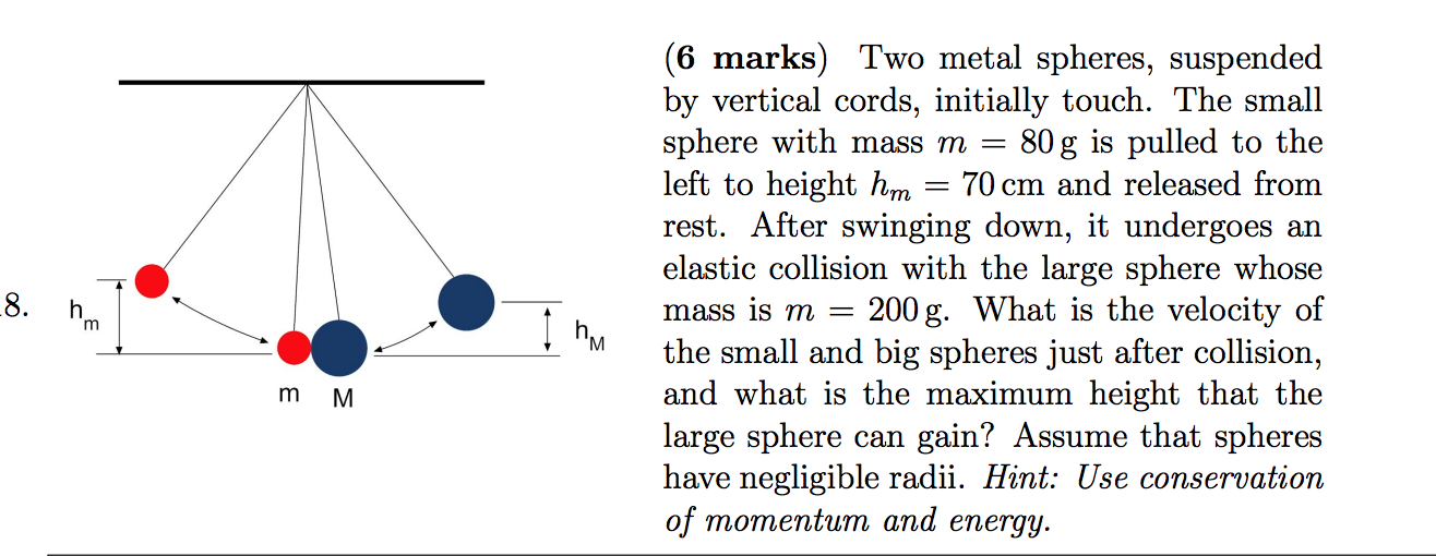Solved (6 marks) Two metal spheres, suspended by vertical