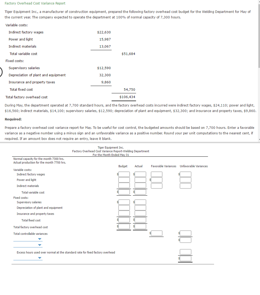 Solved Tiger Equipment Inc., a manufacturer of construction