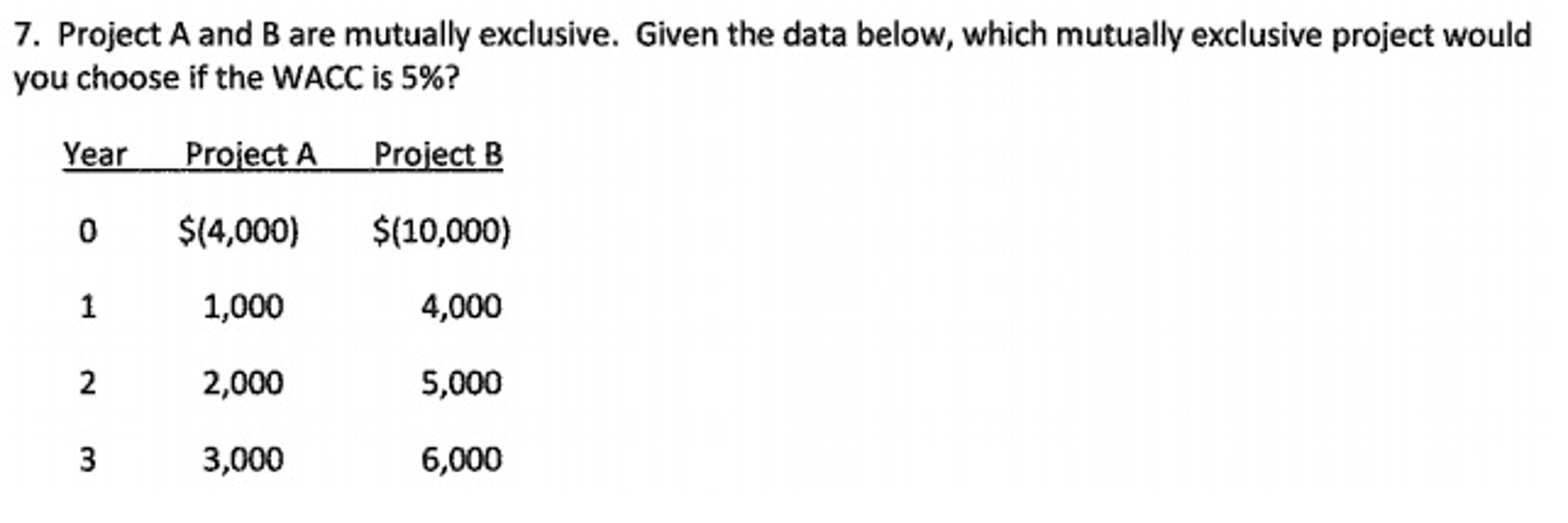 Solved Project A And B Are Mutually Exclusive. Given The | Chegg.com