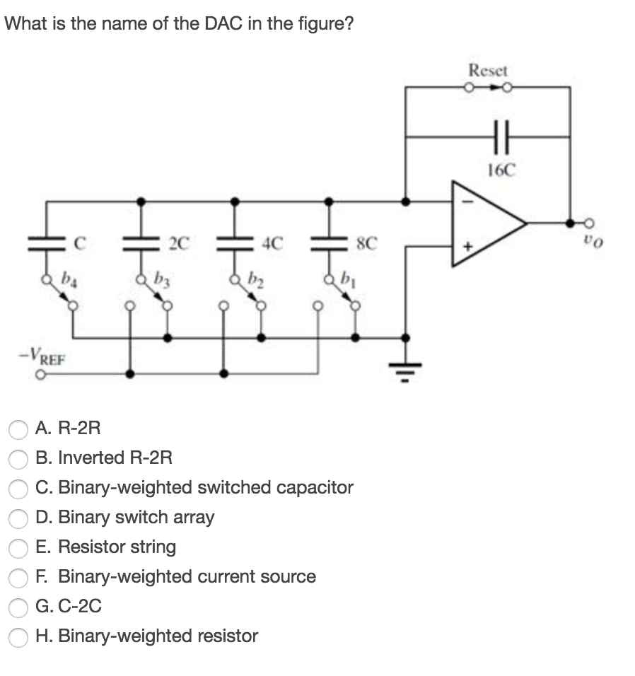 Solved What is the name of the DAC in the figure? Resct 16C