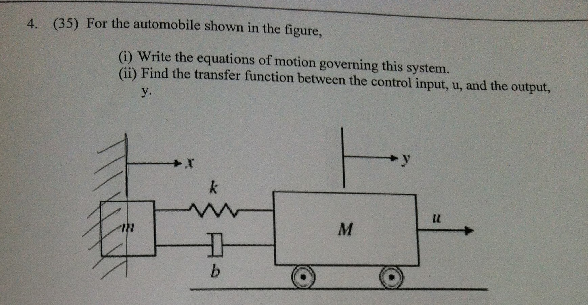 Solved For the automobile shown in the figure, Write the