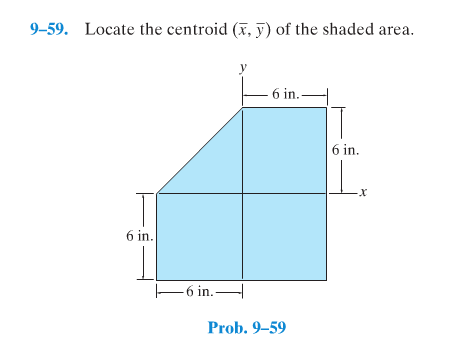 Solved Locate The Centroid (x, Y ) Of The Shaded Area. 