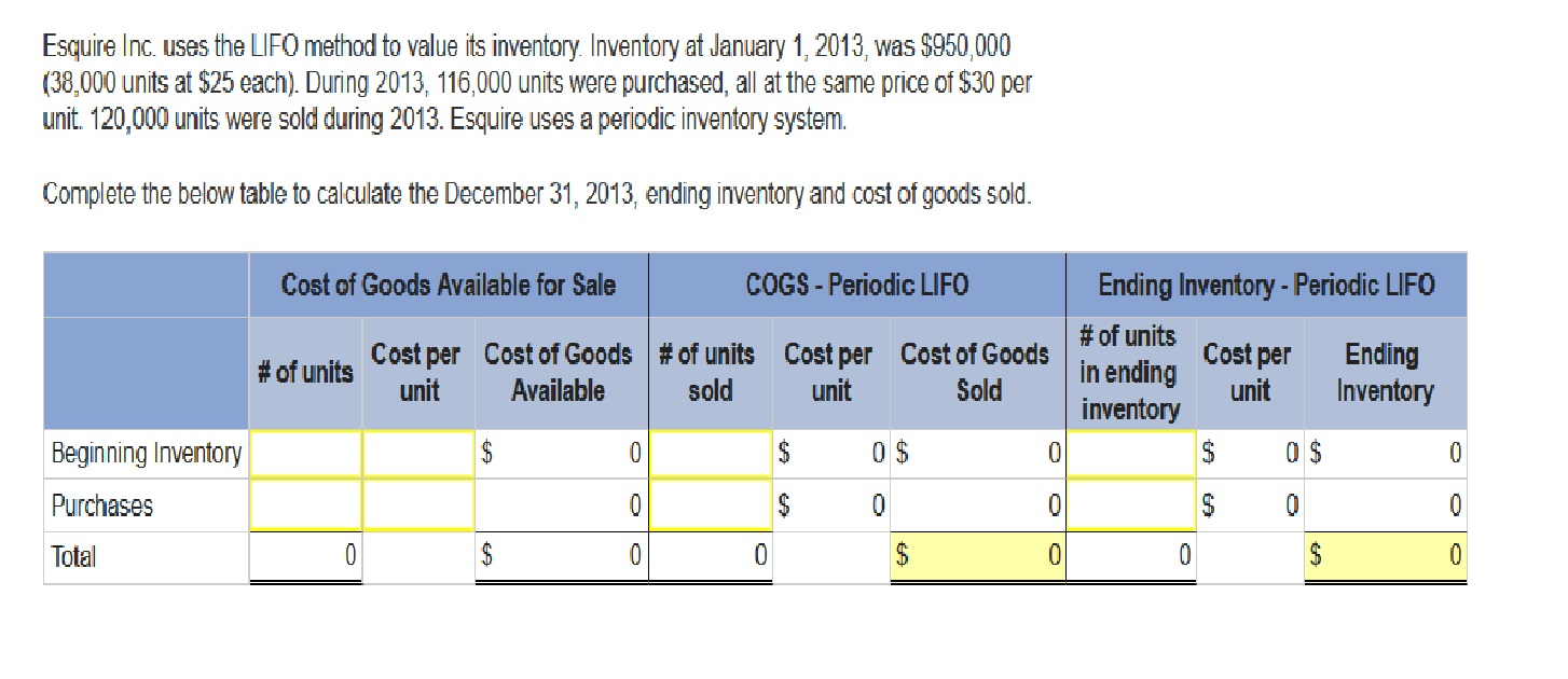 Solved Esquire Inc. Uses The Lifo Method To Value Its 