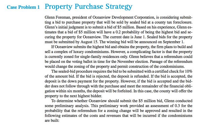 property purchase strategy case study solution