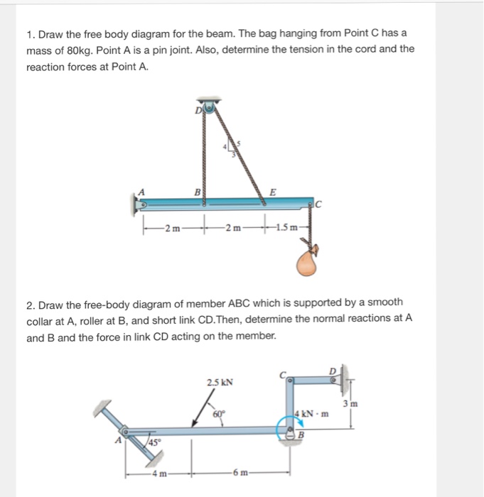 Solved Draw the free body diagram for the beam. The bag | Chegg.com