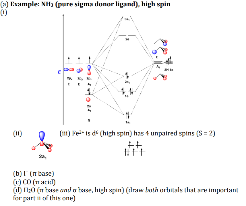 How To Draw Mo Diagram For Molecules