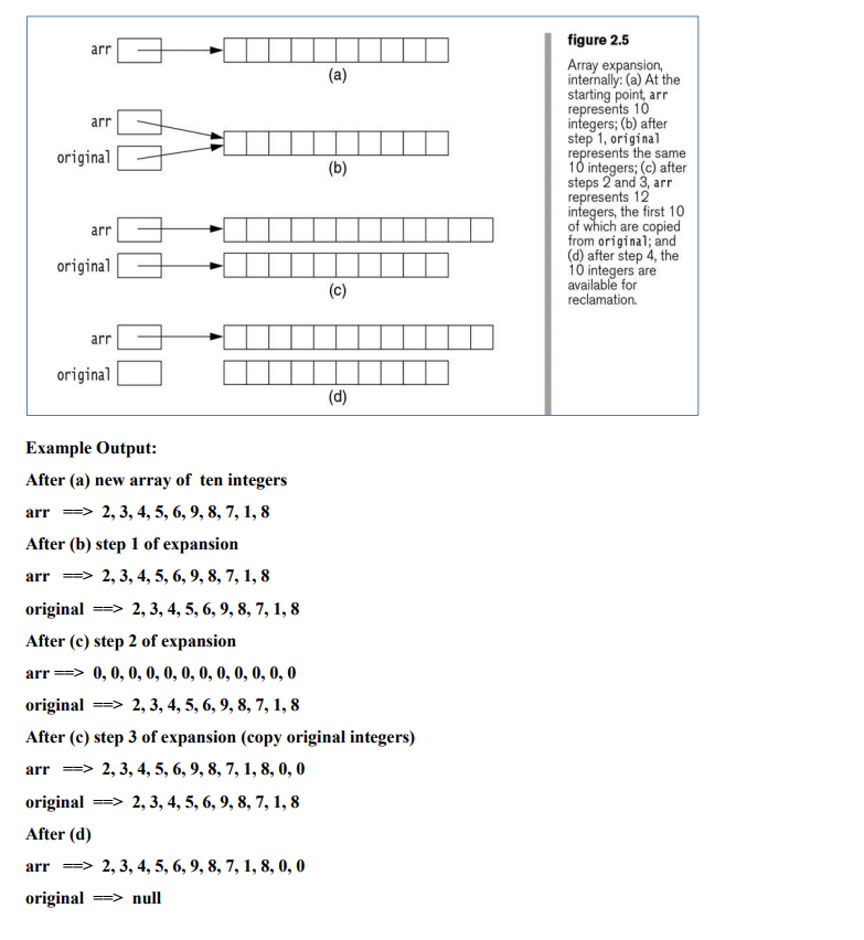 Solved Please write the Java Code that will execute the | Chegg.com