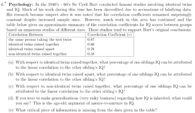 Solved 6. Psychology: In the 1940's 60s Sir Cyril Burt | Chegg.com