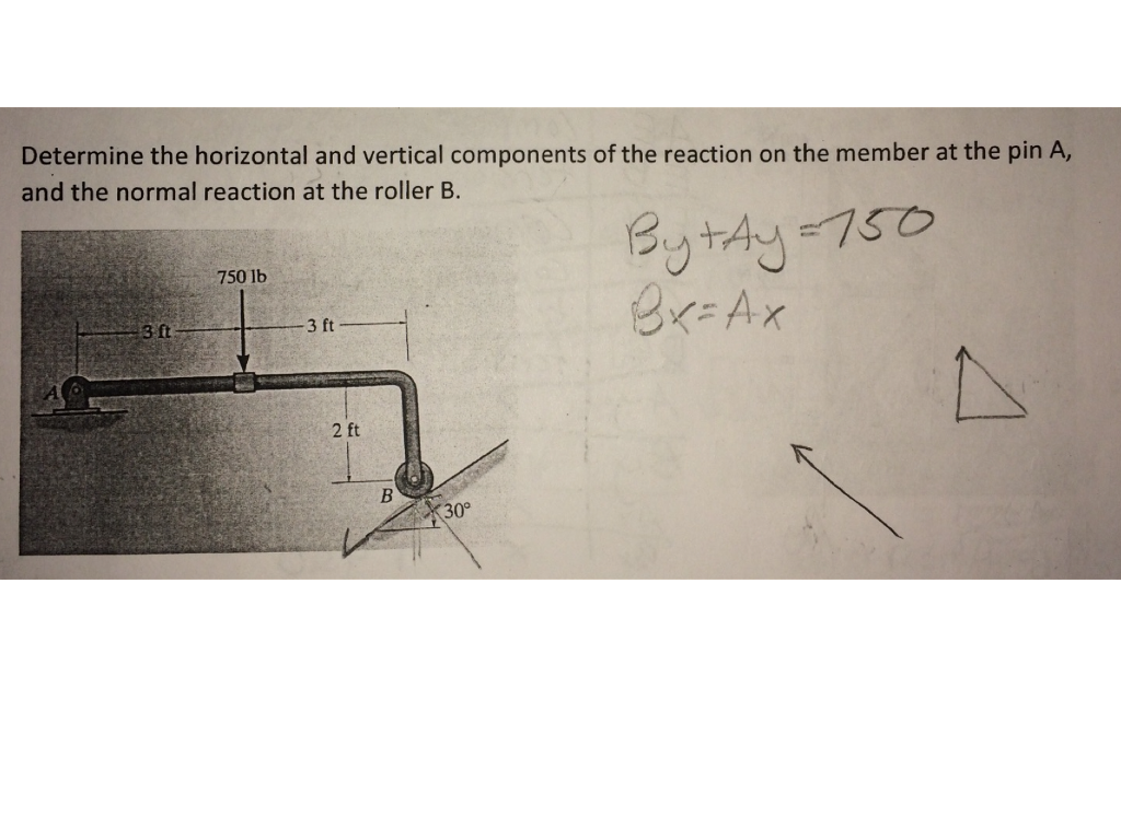 Solved Please Help Me Find The Horizontal And Verticle Chegg