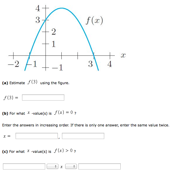 Solved Solve the equation given below. Enter the answers in | Chegg.com