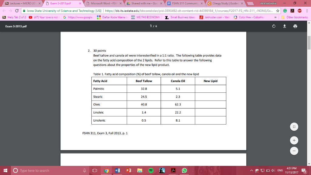 Food Chemistry Beef tallow and canola oil were