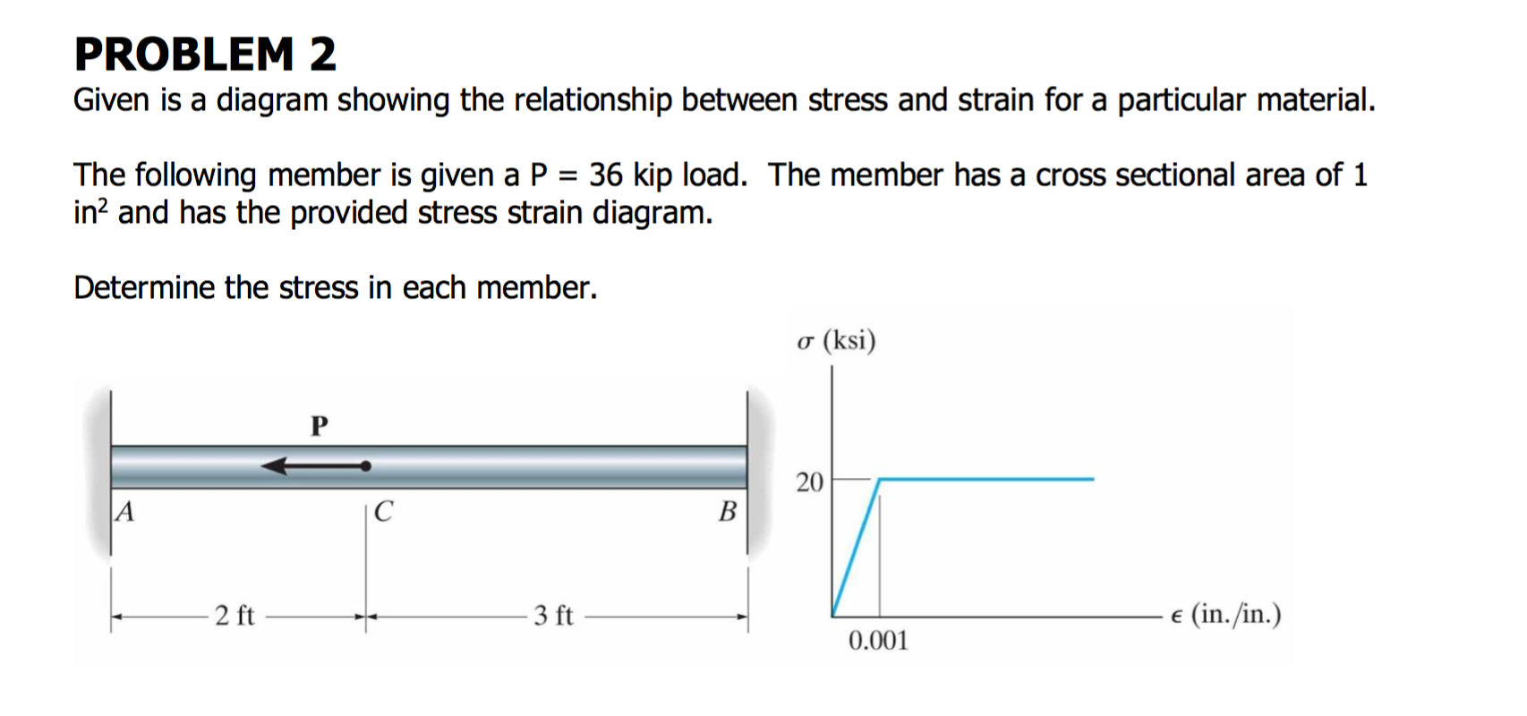 Solved Given is a diagram showing the relationship between | Chegg.com