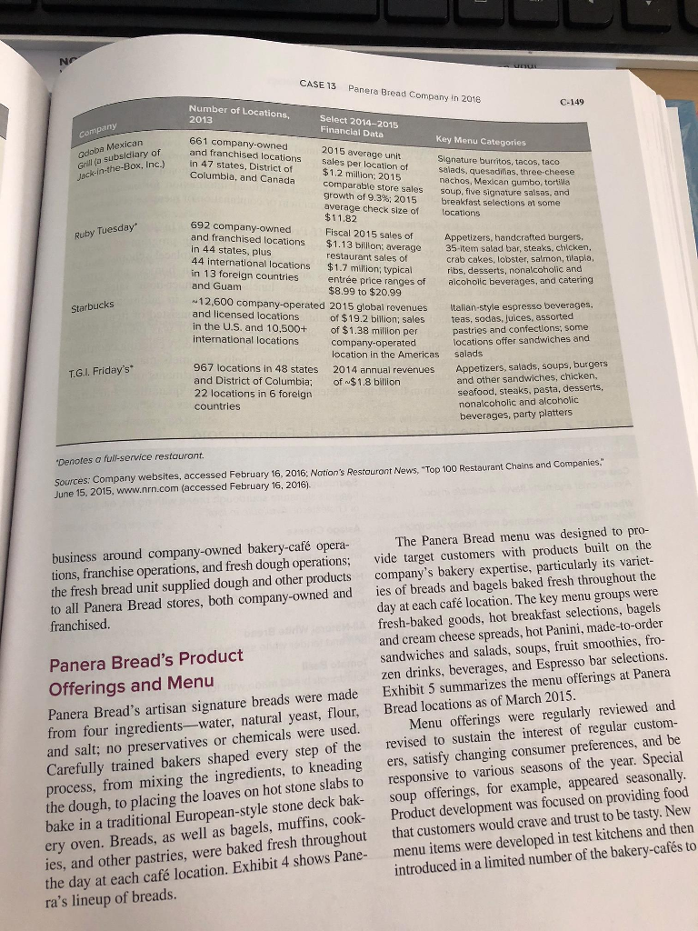 Solved Directions Read the case study "Panera Bread